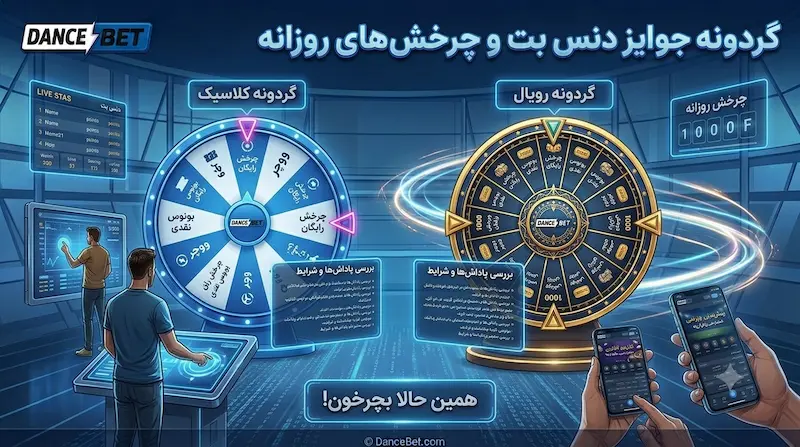 معرفی گردونه جوایز و چرخش رایگان دنس بت